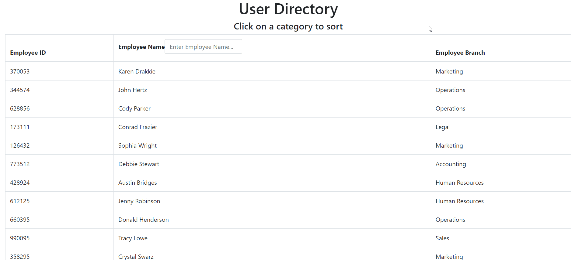User Directory13